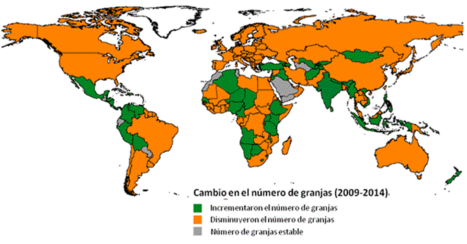 cambio de granjas