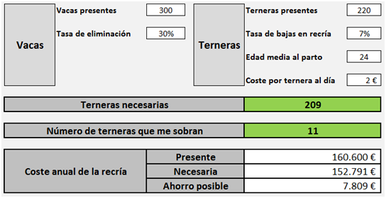 tabla1